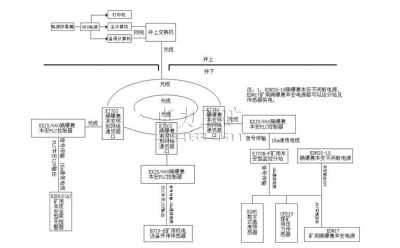 KJ643úVÿՉC(j)O(jin)yϵy(tng)