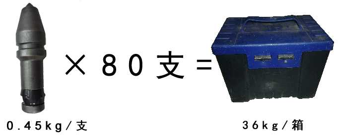 旋挖截齒,旋挖機截齒廠家,C31合金截齒重量包裝