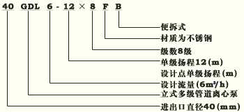 GDL鍨嬬珛寮忓绱氱閬撻洟蹇冩车