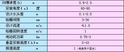 HQ-S型轉柵式固液分離機